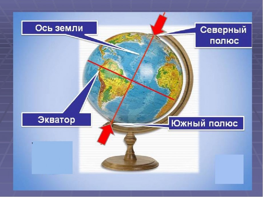 Как выглядит экватор на земле