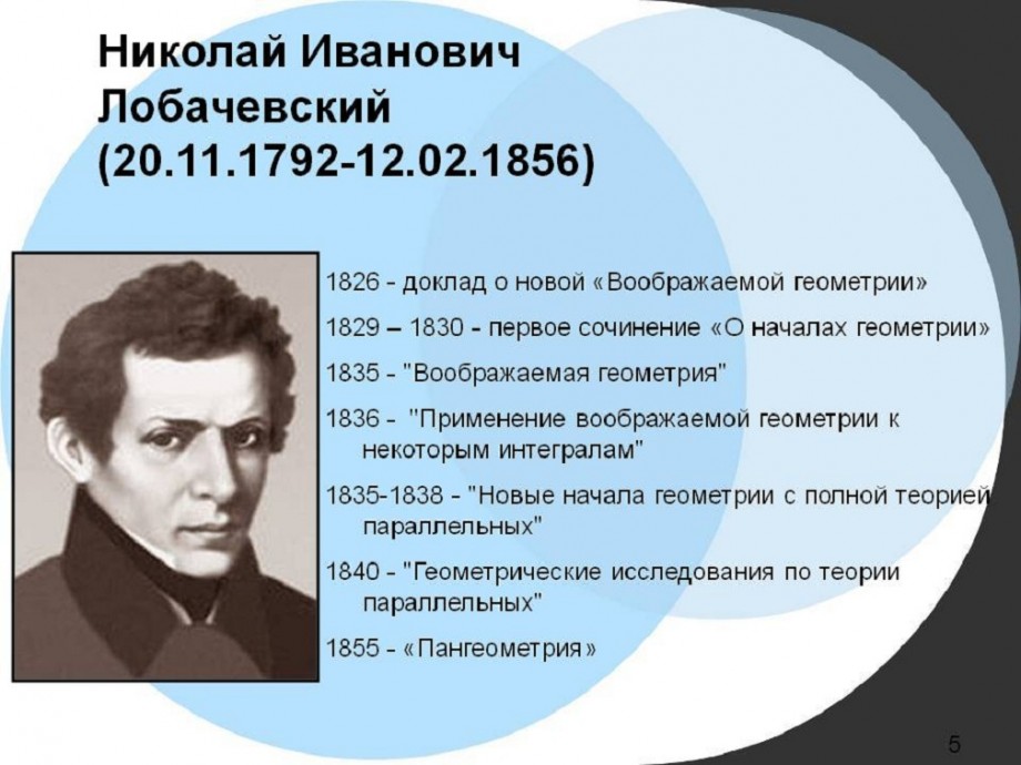 Реферат: Великий математик России Николай Иванович Лобачевский