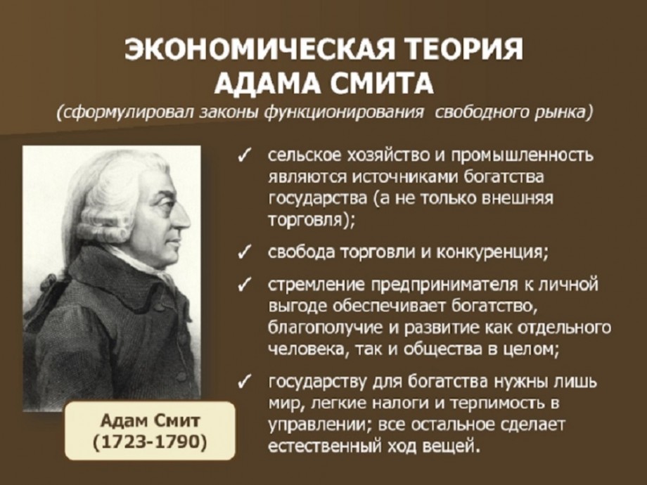 Экономический человек смита. Теория Адама Смита. Экономическое учение Адама Смита. Постулаты Адама Смита в экономике.