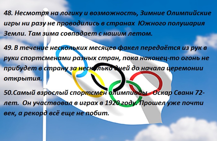 Организация и проведение олимпиады. Факты о Олимпийских играх. Олимпийские интересные факты. Интересные факты о Олимпийских играх в древности.