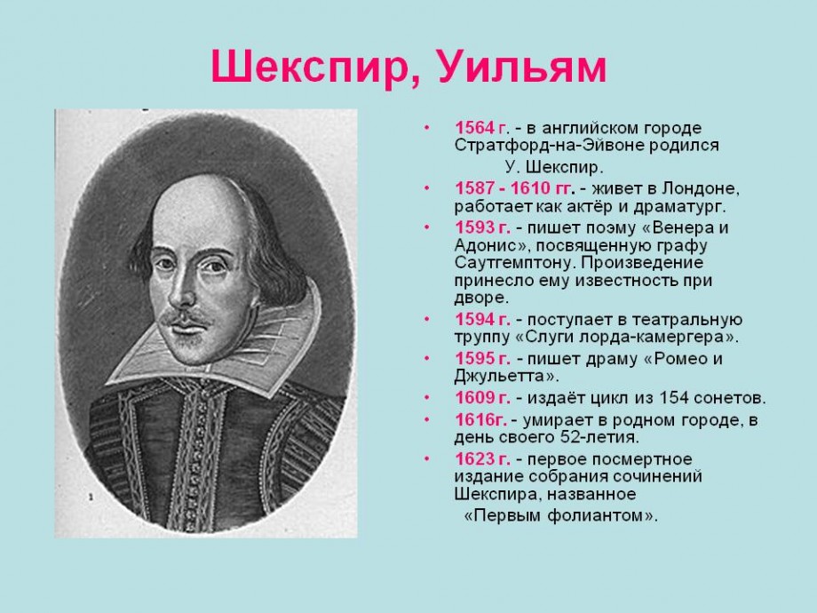 Уильям Шекспир биография в кратком изложении — интересные факты и важные события