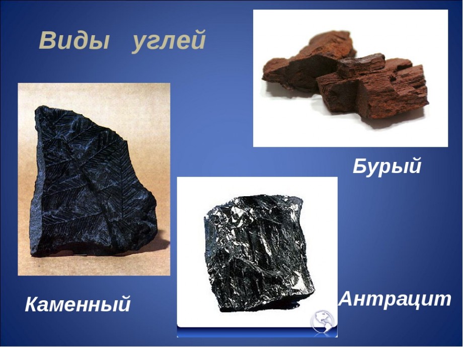 Чем отличается каменный уголь. Уголь бурый каменный антрацит. Тип породы каменный уголь. Бурый уголь и антрацит.
